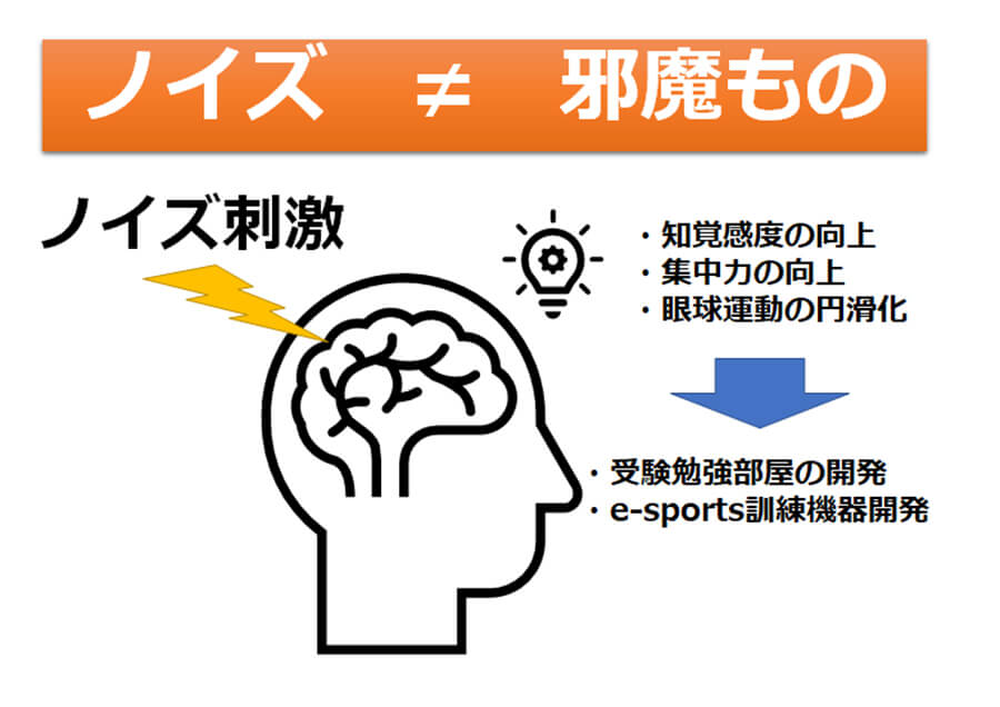 ノイズ刺激で生み出す健康増進・機能向上