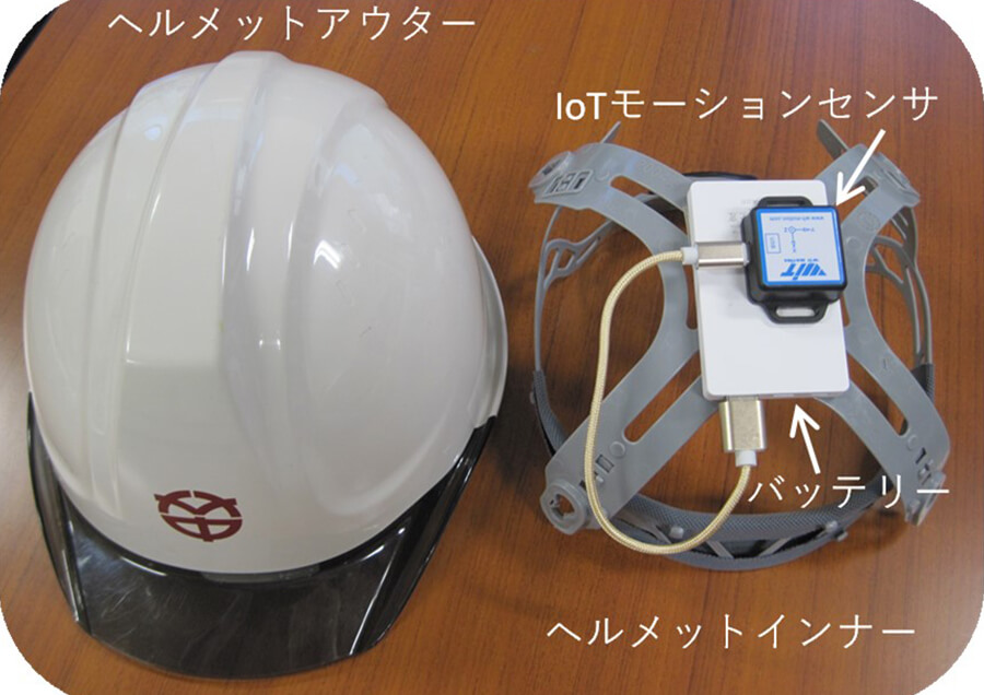 人間重心検知理論による疲労・熱中症評価システム
