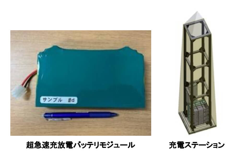 次世代型急速充電システムの開発