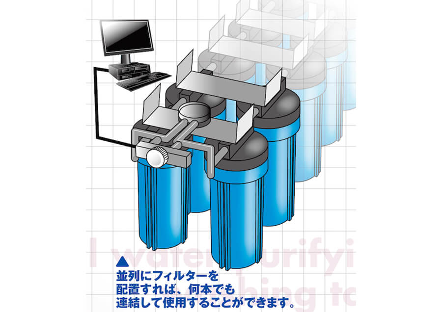 貧困層の飲料水不足を救う浄水システム