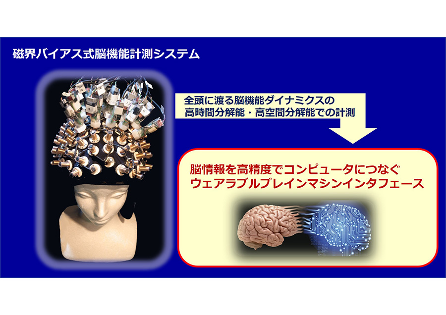 高精度な非侵襲脳機能計測を可能にする磁界プローブ型BMI