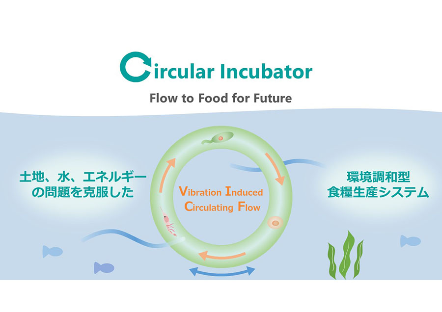 Flow to Food for Future