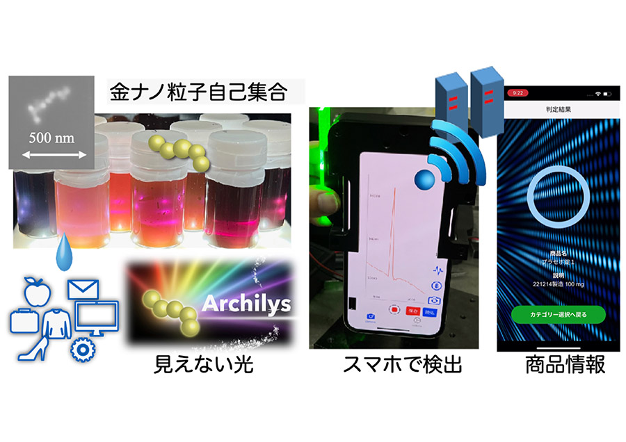 ステルスタグのある世界