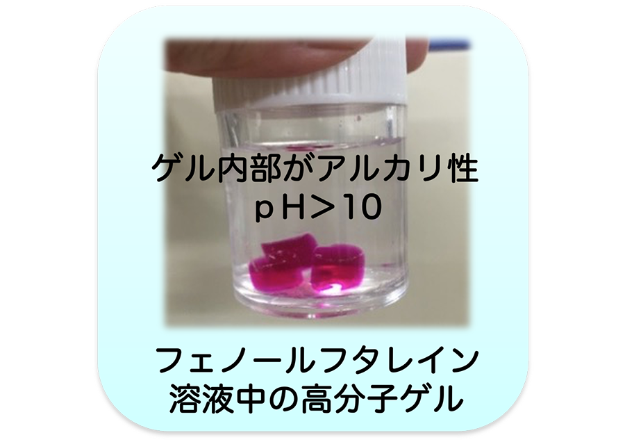 独自のゲル素材でレアメタル回収し、鉱石を生み出す