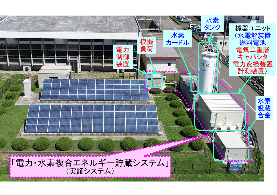 再エネ導入拡大に向けた先進的エネルギー貯蔵技術