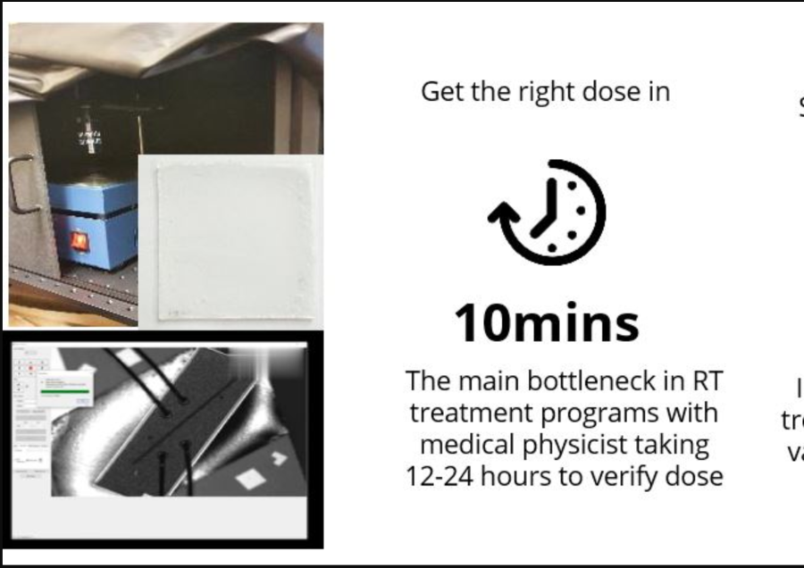 New generation of X-ray imaging device and detectors, that would provide more accurate imaging with lower radiation exposure and and high speed.