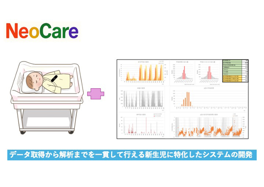 新生児の呼吸モニタリングシステムの開発