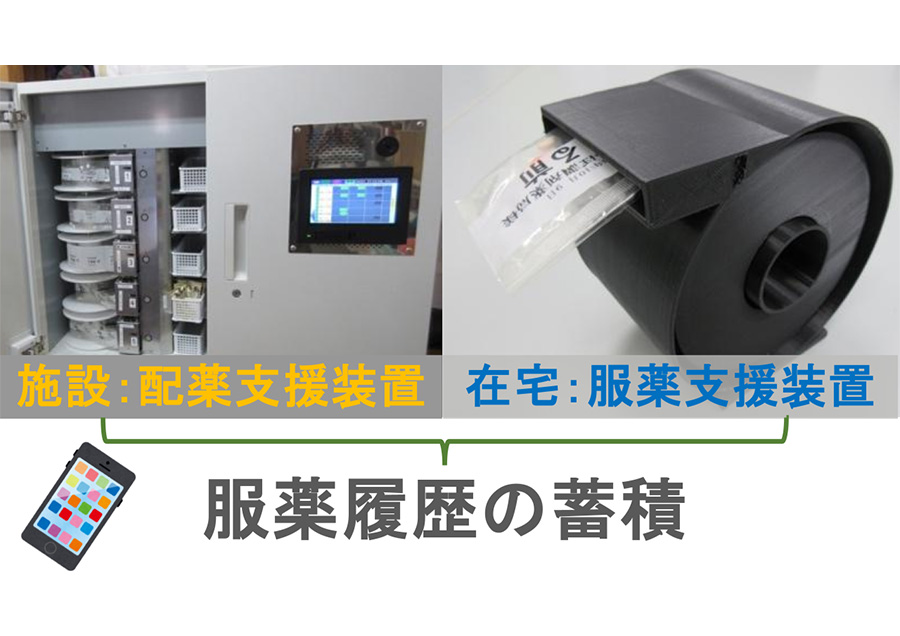 服薬データ蓄積と見守りで未来と笑顔を守る