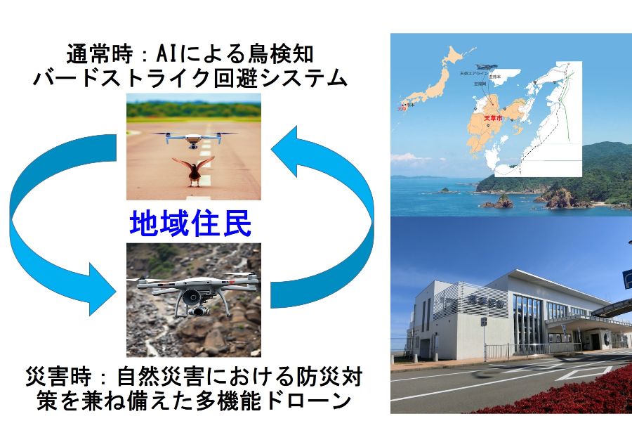 AI活用型航空安全・防災支援システムの社会実装