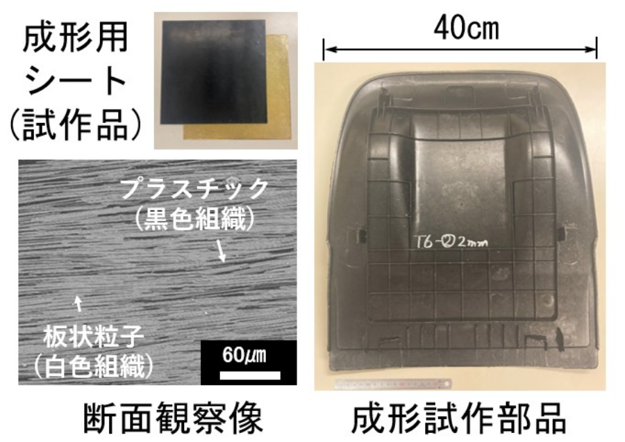 貝殻真珠層に着想を得た低コスト軽量構造材料の事業