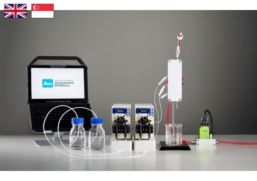 Reactor Platform for Scaling up Nanomaterial Synthesis.