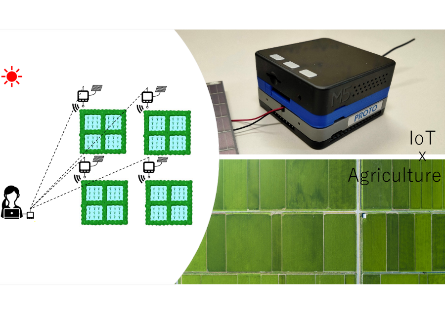 太陽光発電で動作する水田管理IoTデバイス