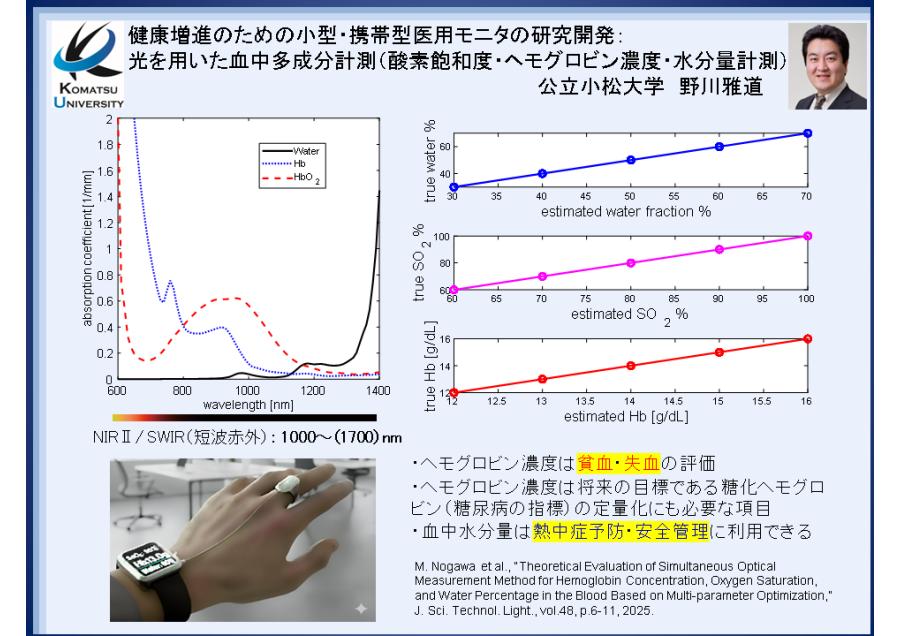 健康増進のための小型・携帯型医用モニタ機器の研究開発