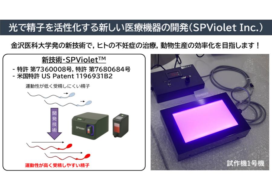 光で精子を活性化！ヒト不妊治療・動物生産向けの新しい医療機器