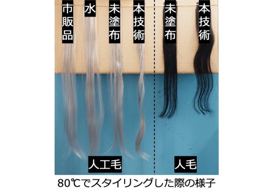 バイオマス由来新素材プラットフォームの構築