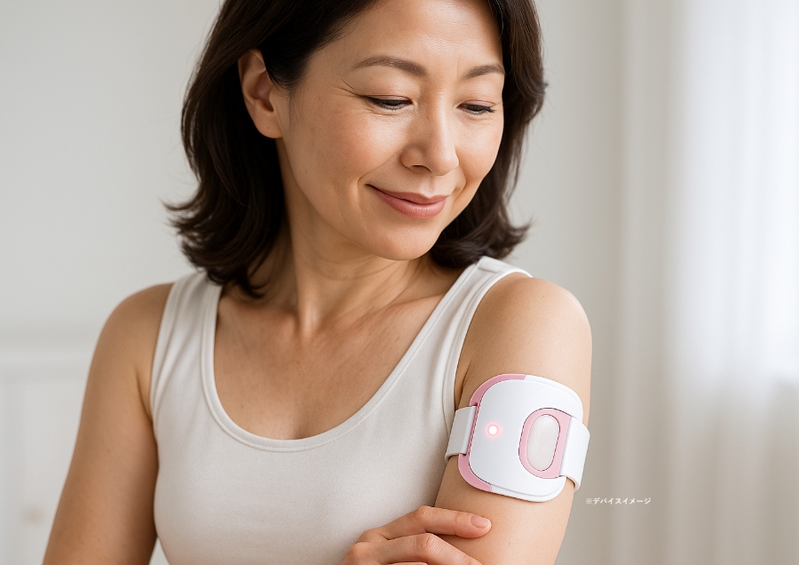 更年期向け革新的経皮吸収型ウェルビーイング製品