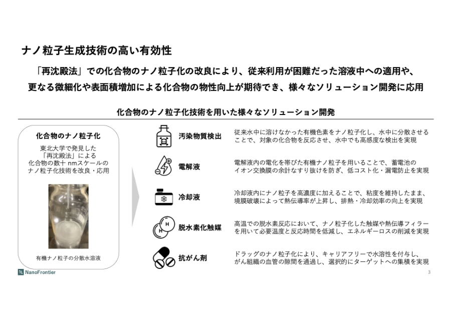 ナノ粒子化で実現する持続可能社会