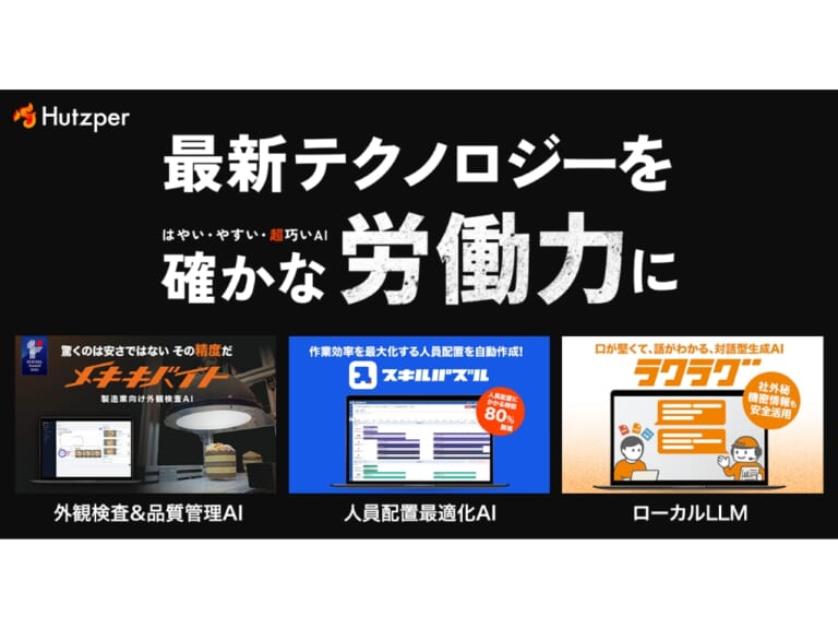 株式会社フツパー