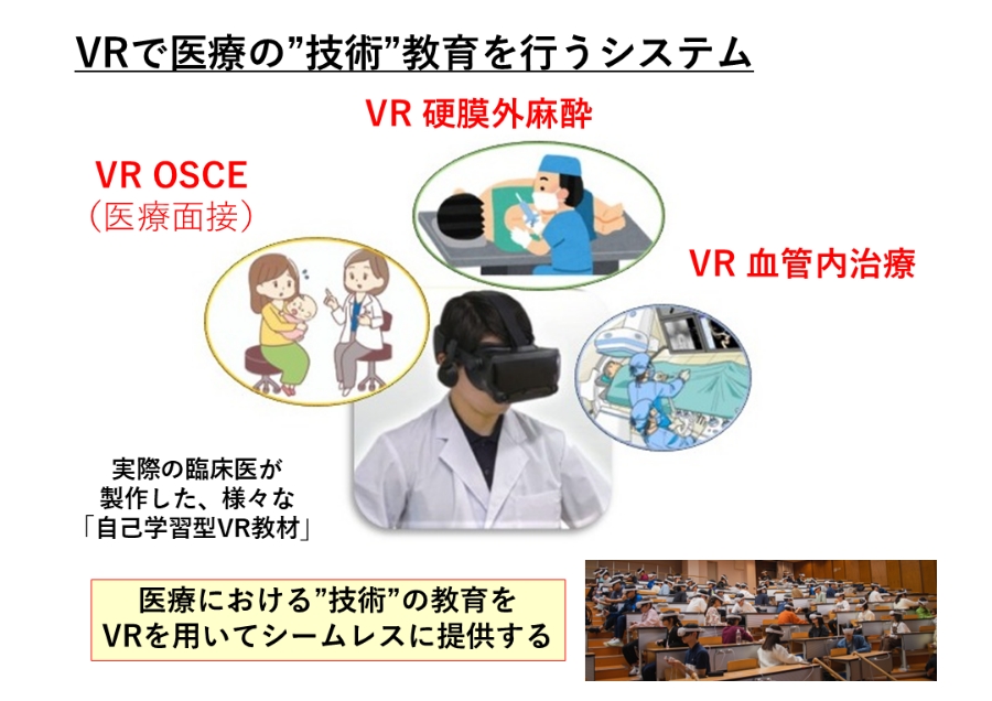 VRで医療の”技術”教育を行うシステム