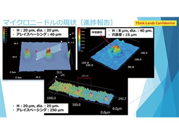 シンクランド株式会社