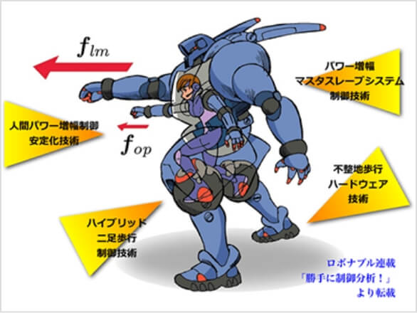 株式会社人機一体