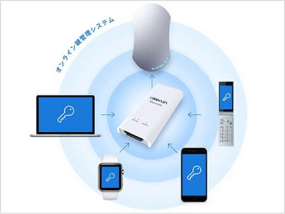 株式会社フォトシンス