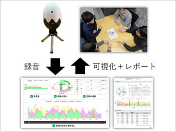 ハイラブル株式会社