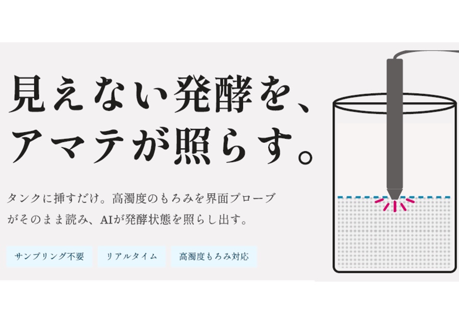 ラマン界面プローブとAI解析による発酵管理DX