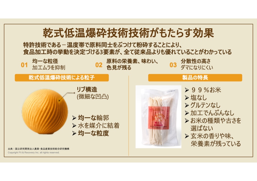 乾式低温爆砕技術で難粉砕素材の価値を引き出す製粉