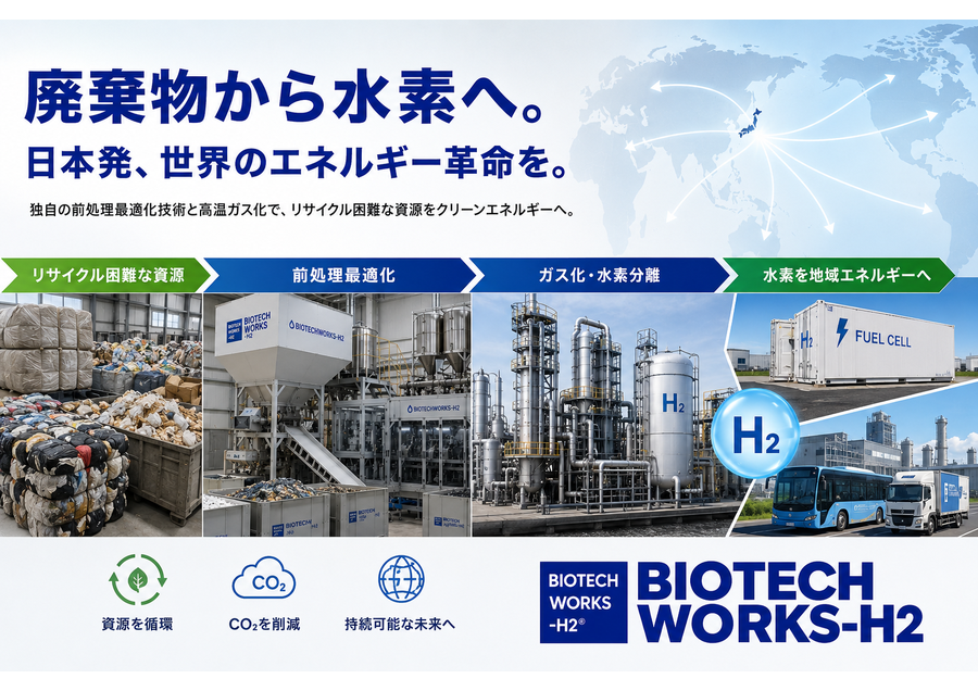 廃棄物から水素。世界中でエネルギー革命を起こす。