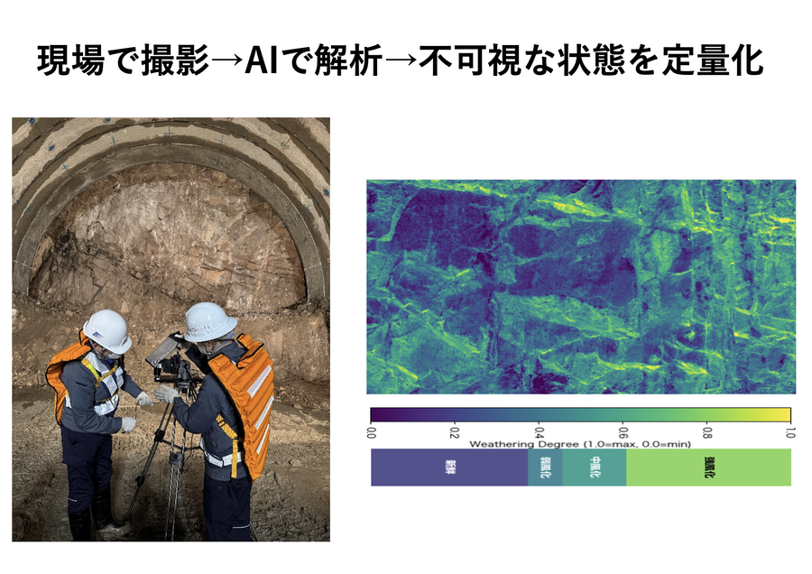 熟練者以上の「目」をAIに移植する産業診断基盤