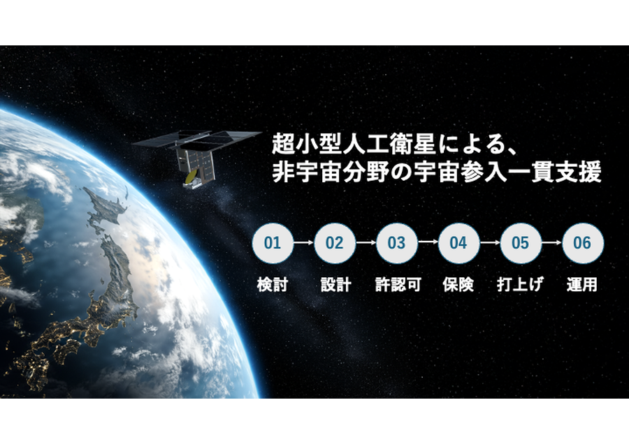超小型人工衛星による非宇宙分野の宇宙参入一貫支援